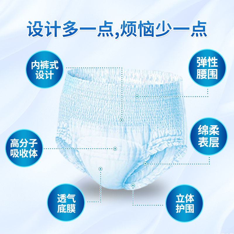 佑帮成人拉拉裤老年人内裤型尿不湿80片XL号(80-160cm)高清大图