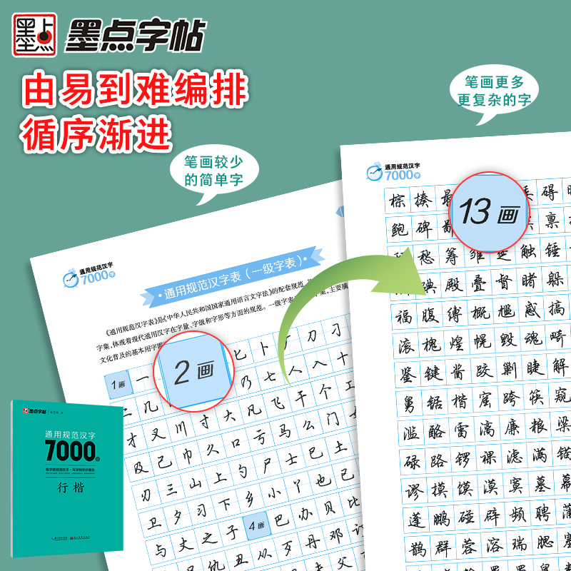 通用规范汉字7000字 行楷 [正版] 荆霄鹏行楷字帖通用规范汉字7000字常用字楷体字帖初学者硬笔书法教程初中生高中生高清大图