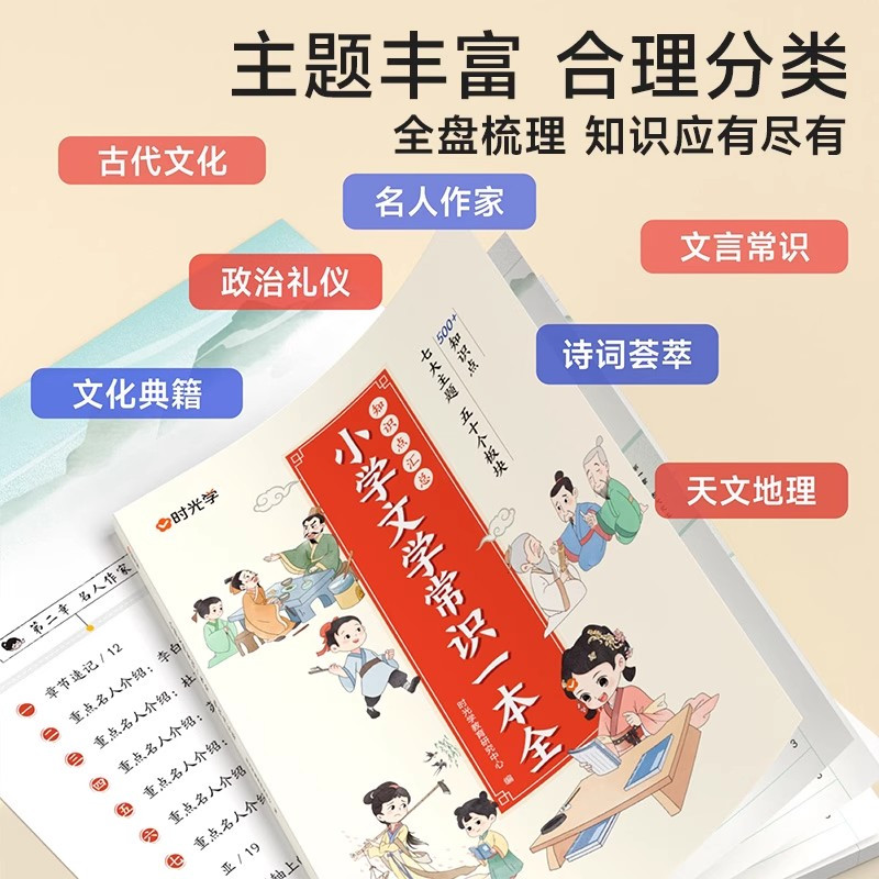 [全6册]文学常识套装2册+60天优美句段4册 小学通用 [正版] 2024小学文学常识一本全小学生1-6年级语文基础知