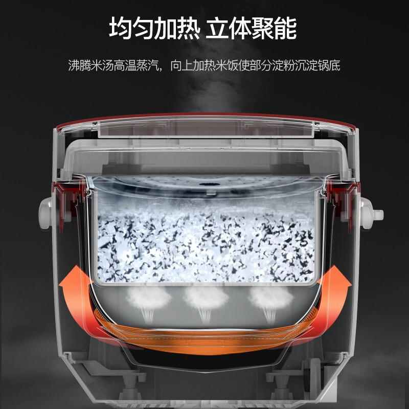 MACAIIROOS迈卡罗 智能低糖电饭煲550W/3.0L 家用多功能预约煮饭锅不粘内胆智能健康 MC-5080 ||高清大图