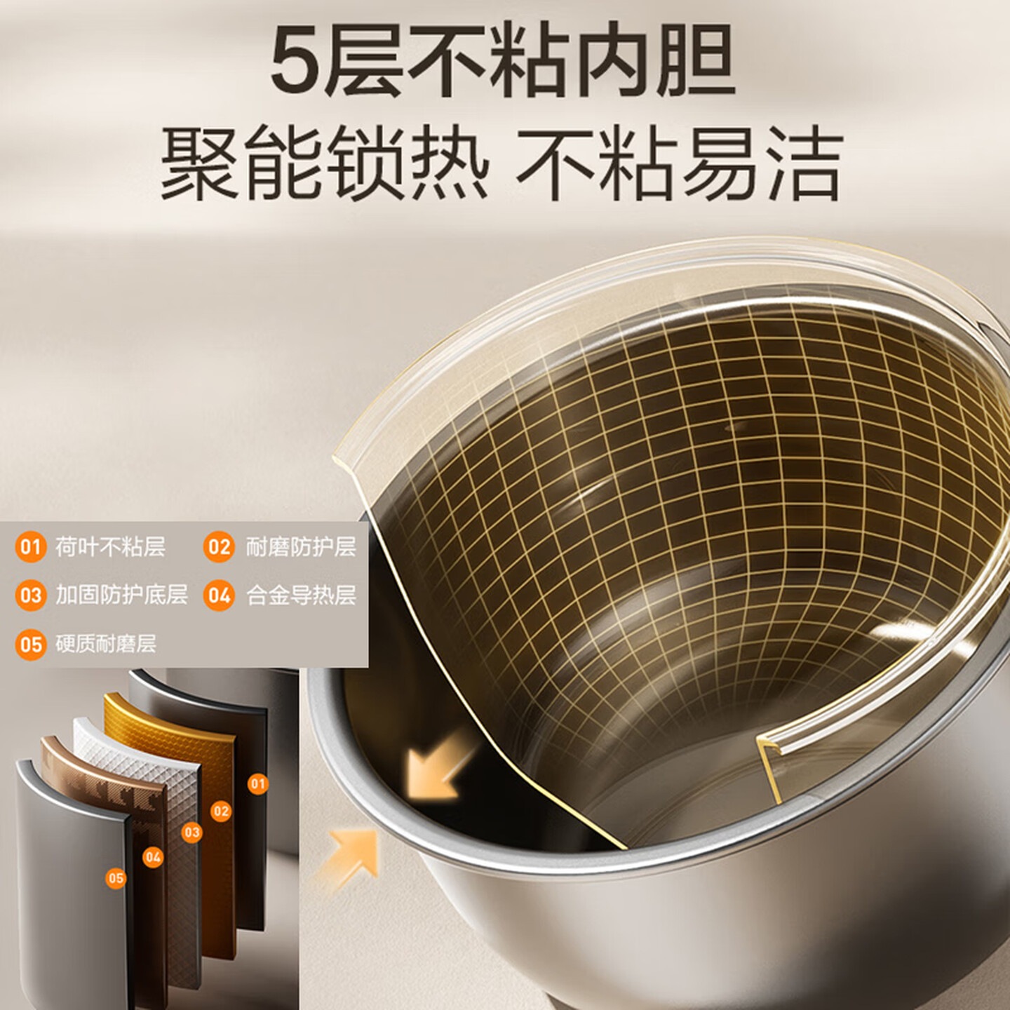 苏泊尔(SUPOR) 电饭煲4L容量750W功率5层聚能内胆智能触控煮饭煮粥电饭锅SF40FC3035高清大图