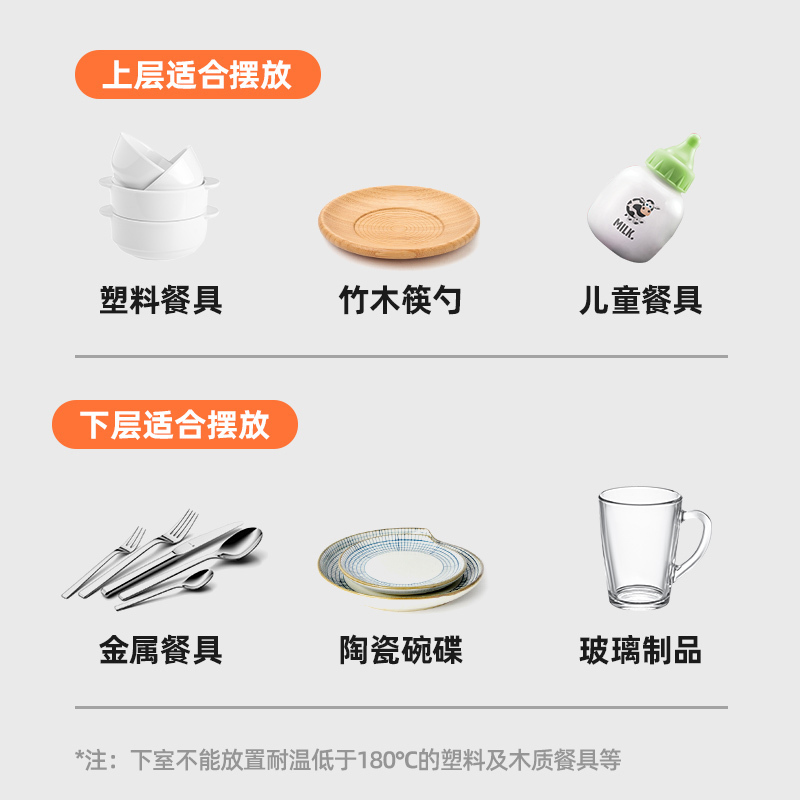 凡萨帝(fasato)ZTP-138家用立式碗柜餐具消毒柜 108L商用大容量厨房食堂餐厅保洁柜商用柜高温二星消毒