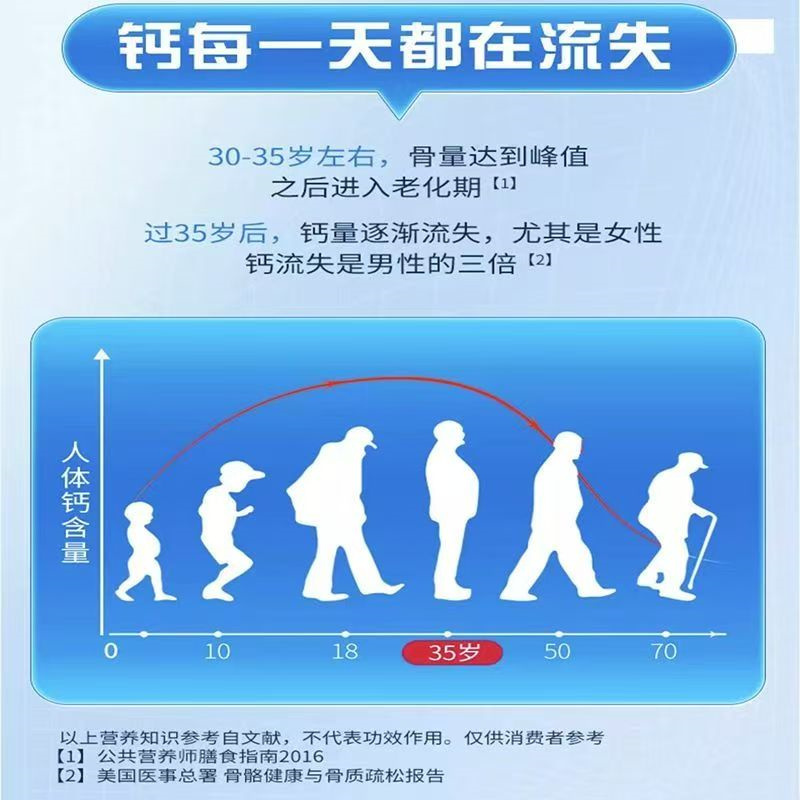 信盛堂 复合维生素牛乳钙片36g 儿童青少年中老年人学生成人补钙