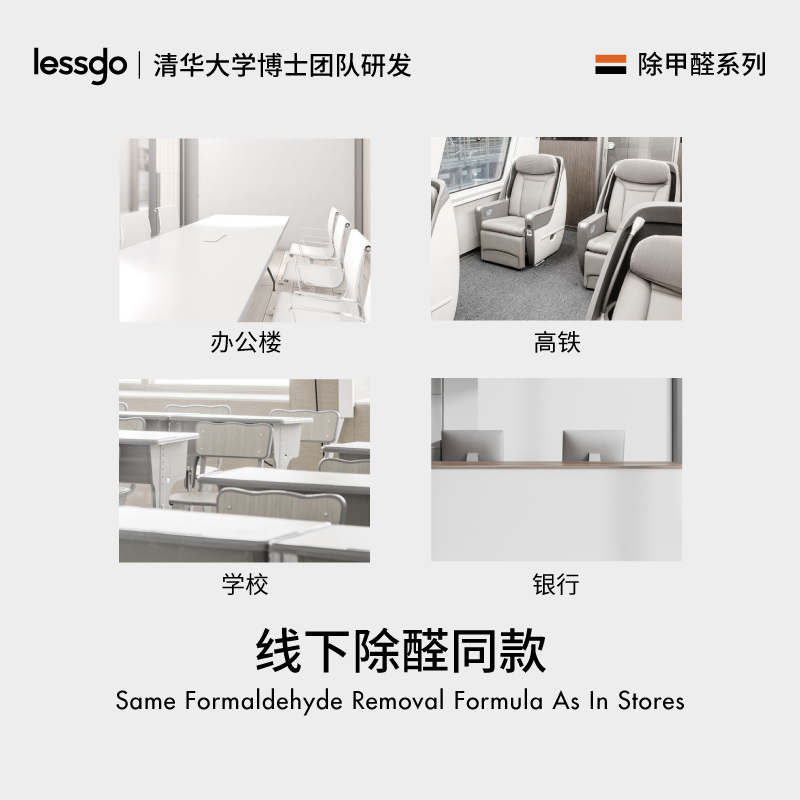 lessgo利事多氨基酸甲醛净化清除喷雾新房家用衣柜去异味强力净化 氨基酸甲醛净化清除喷雾3瓶+赠检测盒3盒不含喷枪!高清大图
