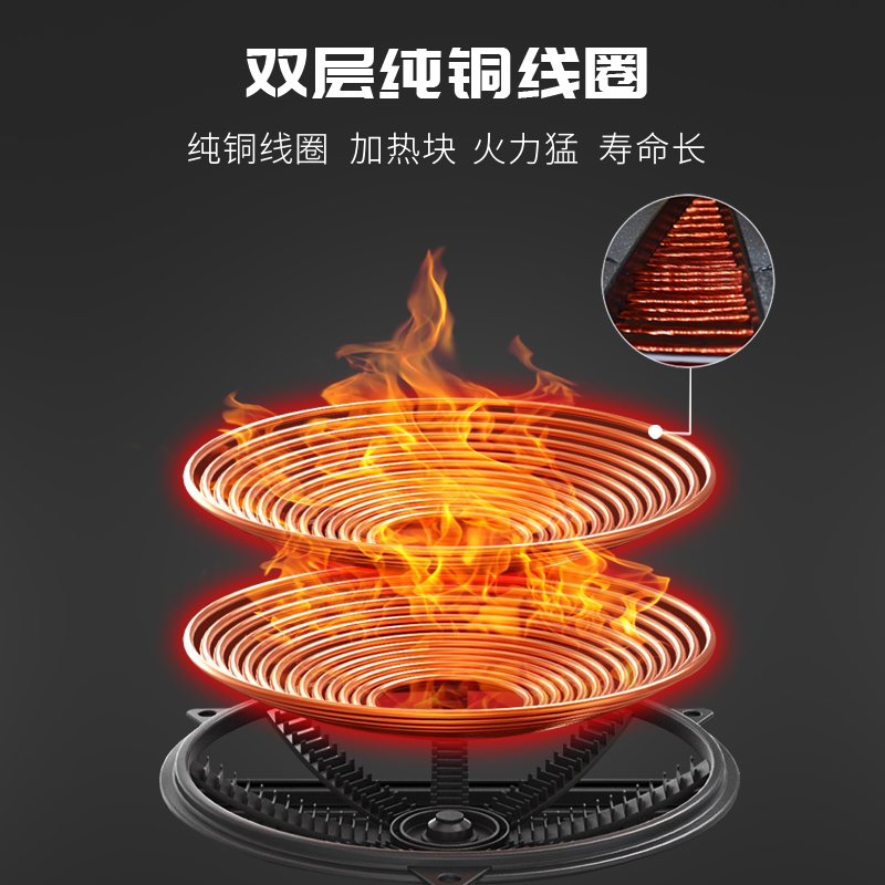 耐惠(NAAFI)康宝出品/商用电磁炉食堂电磁灶大功率炒菜灶台酒店学校厨房设备凹面大炒炉SC15-XA1-N15高清大图