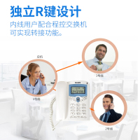 飞利浦(PHILIPS)电话机座机 固定电话 办公家用 免电池 来电显示 双插孔TD-2816 (白色)
