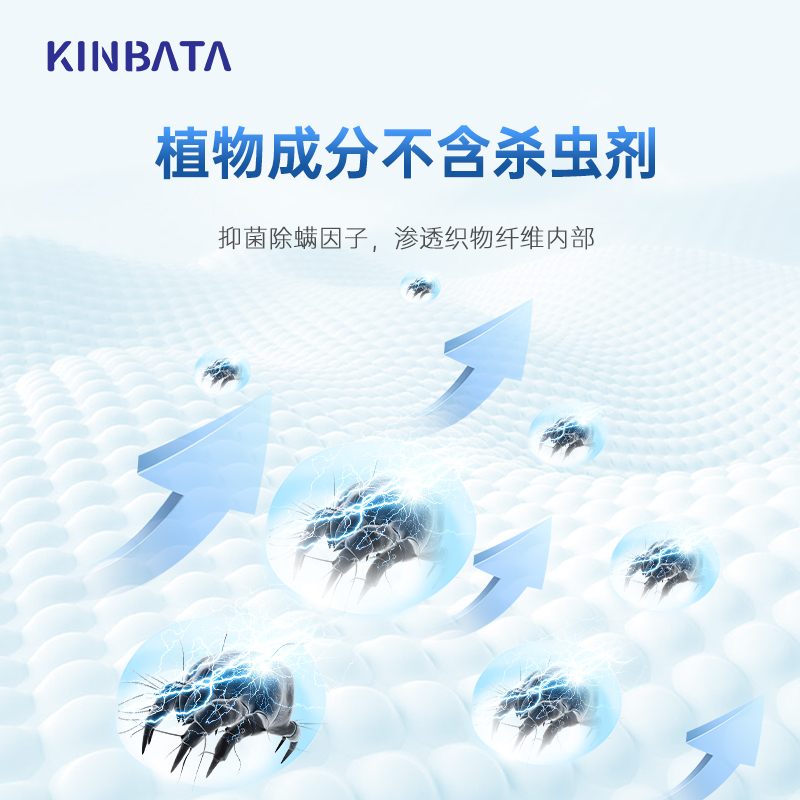 kinbata/木幡除螨喷雾剂床上用家用去螨虫神器学生宿舍宠物杀螨虫高清大图