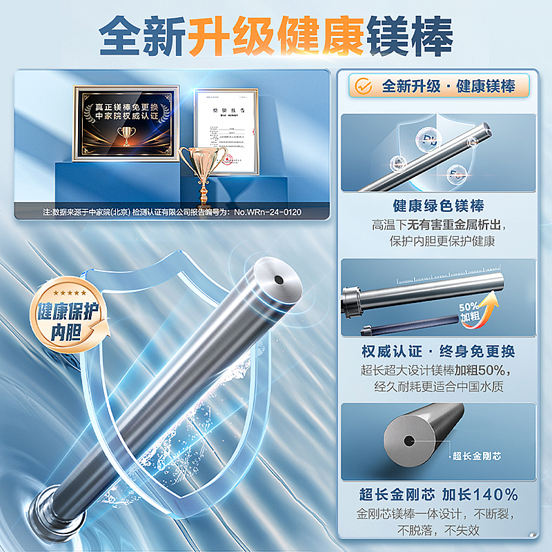 海尔(Haier)80升电热水器 EC8002-MG3U1 3300W变频速热 金刚无缝内胆 镁棒免更换 一级能效节能