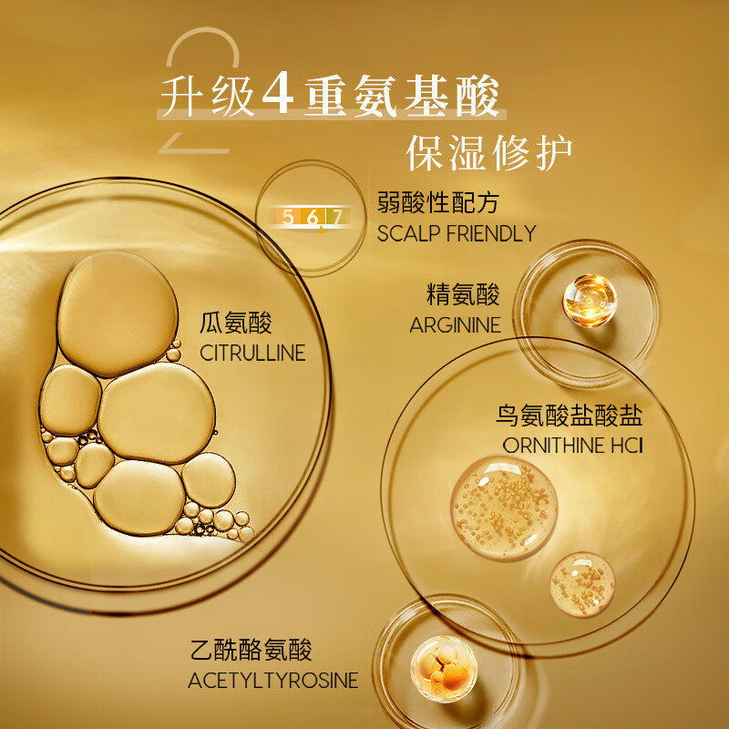 Schwarzkopf施华蔻多效修护洗发露温和修护洗头膏蓬松洗发水600ml+抚平毛躁护发素润发乳400ml洗护套装高清大图