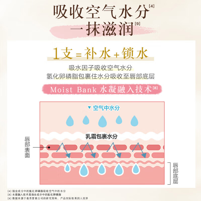 曼秀雷敦-柔融盈润护唇膏完熟白桃味3.3g高清大图