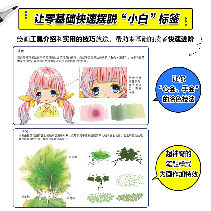 [正版]马克笔漫画教程 Q版人物篇 漫画教程书零基础动漫绘画教程书 动漫临摹画册漫画画册手绘临摹本 马克笔手绘书 邮电