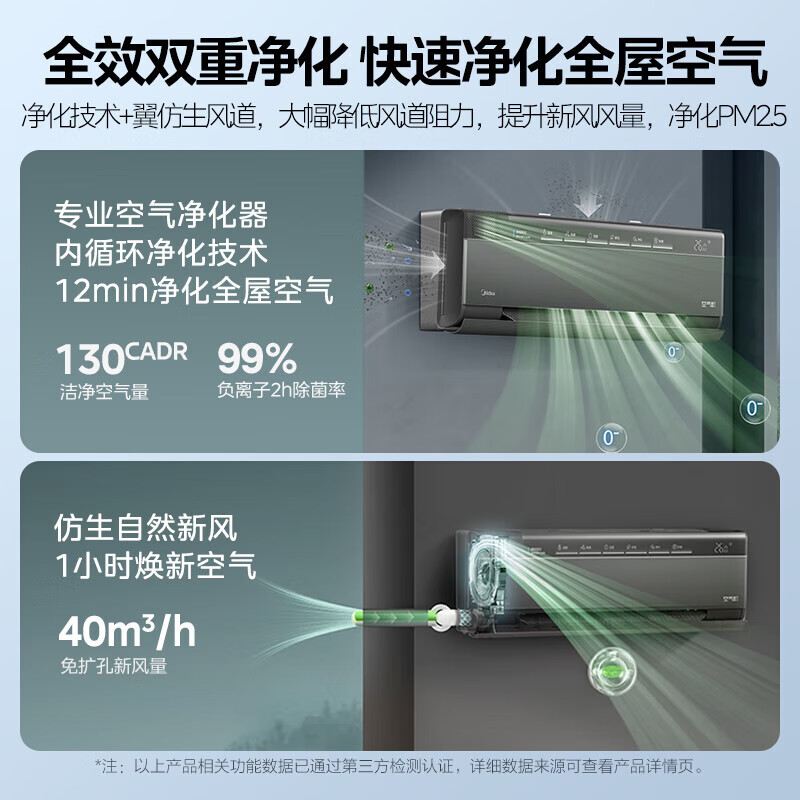 美的(Midea)空调挂机 1.5匹空气机 智能空调 无风感 焕新风壁挂式一级变频 KFR-35GW/T5 标准安装