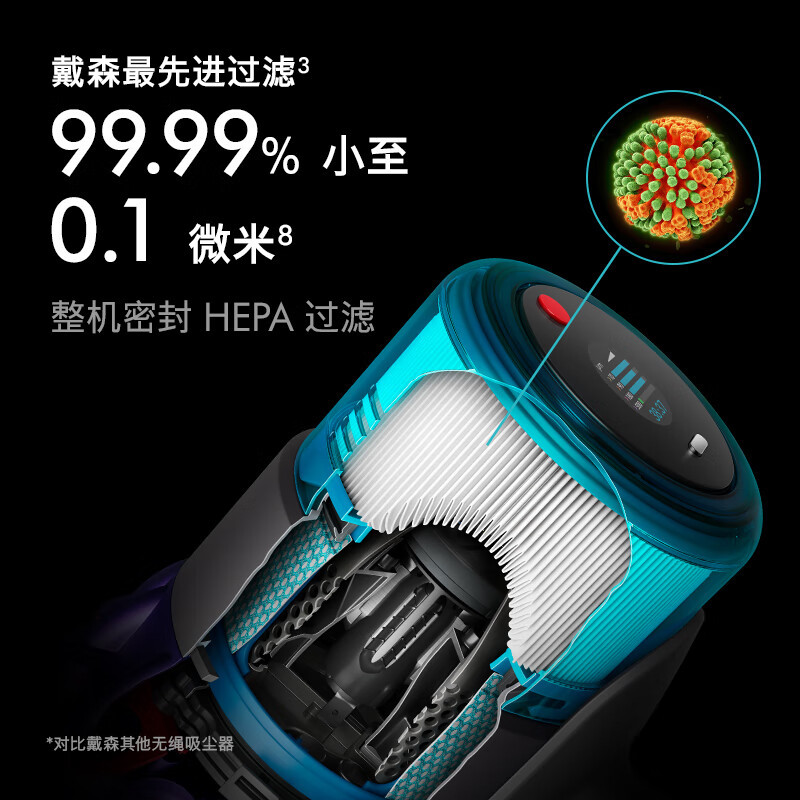 DYSON戴森G5 Detect Fluffy手持无线吸尘器