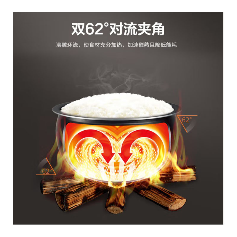 苏泊尔(SUPOR) 家用电饭煲4升香槟金色纯平触控面板球釜内胆煮粥煲汤柴火饭多功能智能预约电饭锅 SF40FC77 4高清大图