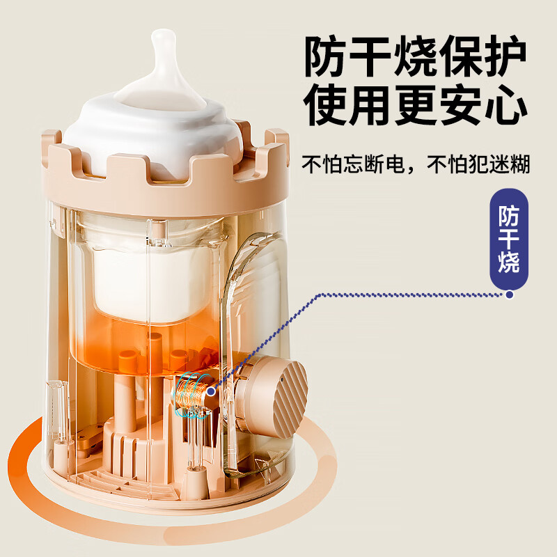 小白熊SnowBear 温奶器暖奶器消毒器2合1恒温水壶 婴儿奶瓶热奶解冻加热辅食 HL-5027高清大图