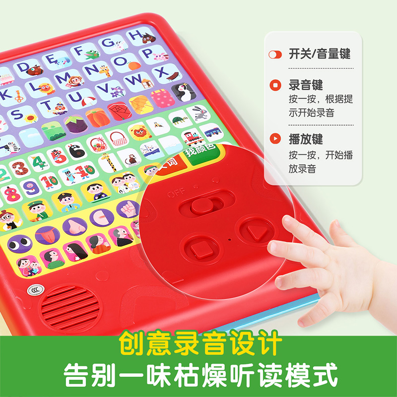 [正版]孩子的语言启蒙发声书宝宝学英语1-2-3-4岁幼儿英语学习宝宝低幼认知英语早教发声玩具书学前儿童阅读书籍高清大图