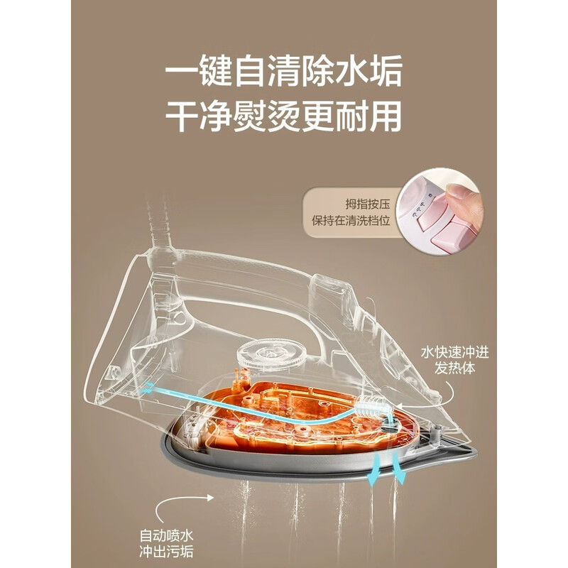 松下 传统电熨斗NI-M150N-G高清大图