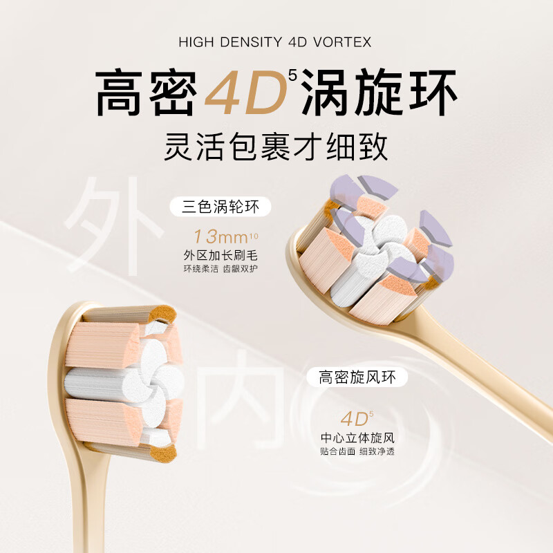 舒客(Saky)比利时SSS软毛刷云感绵柔晶透牙刷单支装V01(颜色随机)高清大图