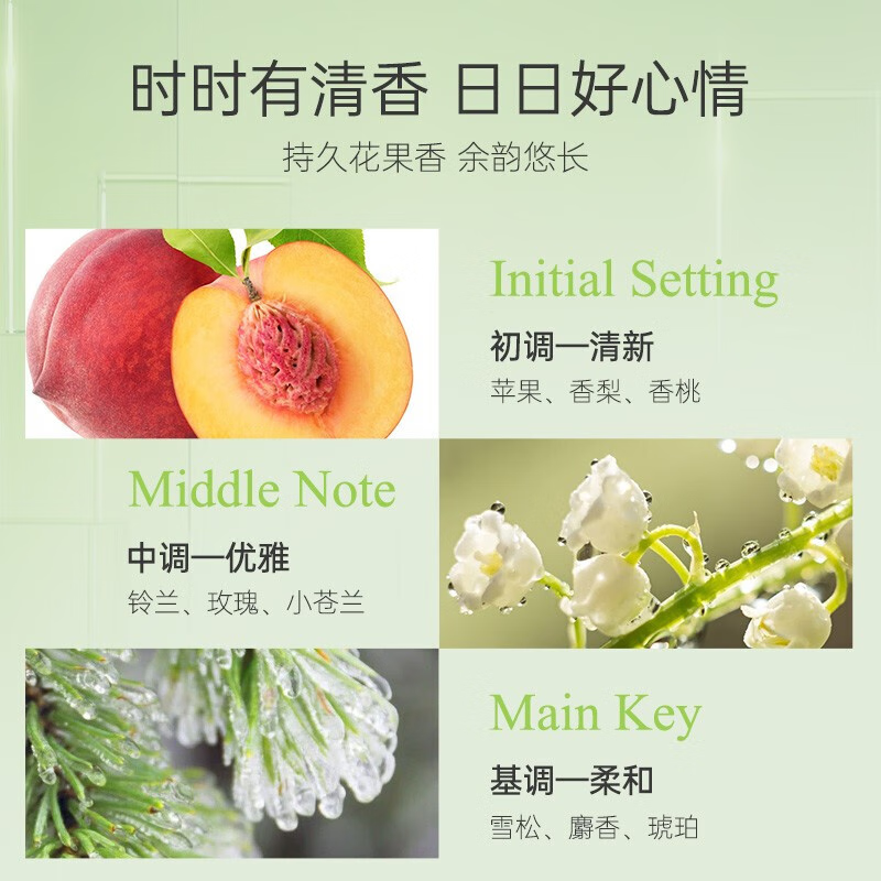 滋源 日化无患子润泽柔亮馨香洗头水400ml(NM)高清大图