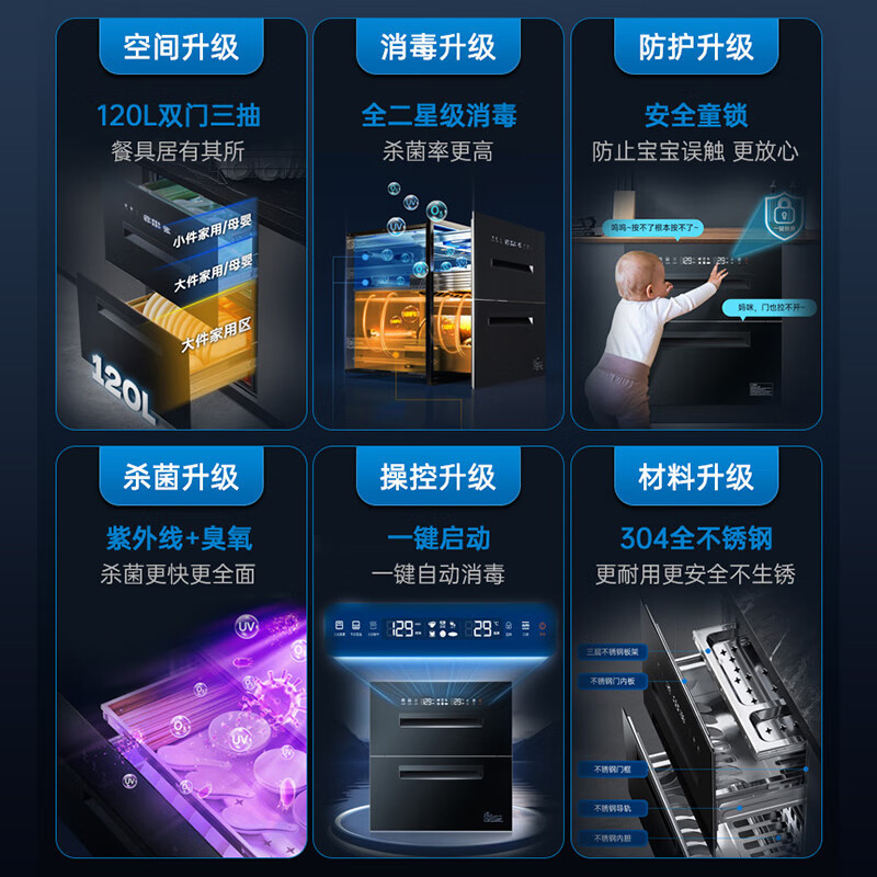 容声(RONGSHENG)消毒柜家用嵌入式消毒碗柜婴式消毒碗柜烘干一体机家庭碗筷餐具消毒收纳柜餐具柜三层大容量 二星级高清大图