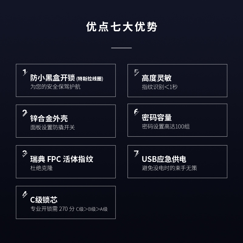 优点智能E1智能门锁 电子锁指纹锁密码锁 家用防盗门锁 电子大门锁磁卡感应智能锁 红古铜 蓝牙版