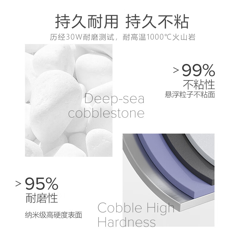 VELOSAN 温仑山鹅卵石不粘汤锅 24cm高清大图