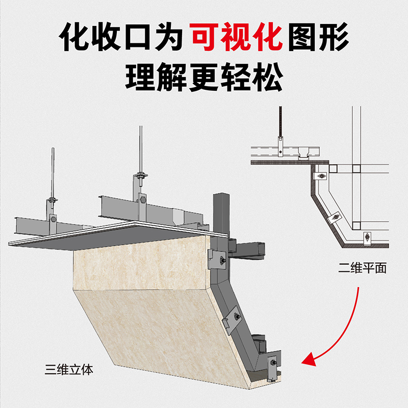 [正版]室内设计节点做法 收口工艺 装饰空间细部 以细节展示大美 室内设计书籍 化学工业出版社高清大图