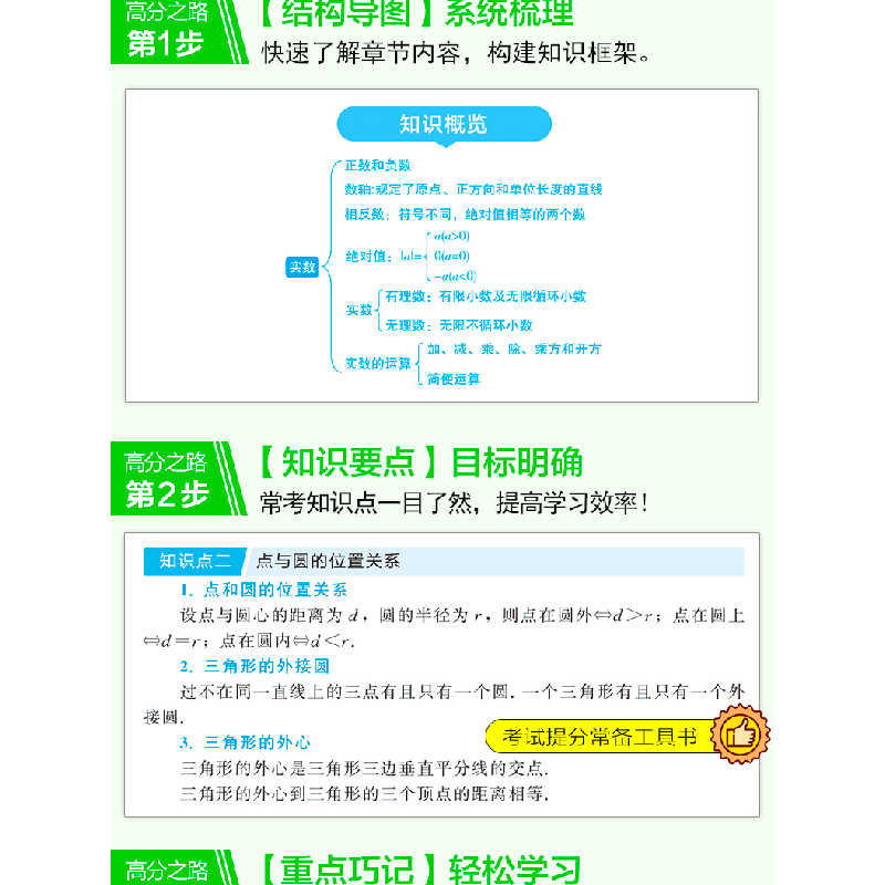 正版新书]考试高手初中数学公式定律李杰9787201097985高清大图