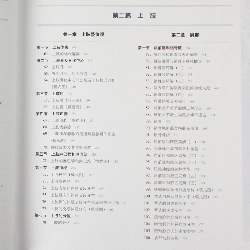 [醉染正版]正版 实用解剖图谱 上肢分册 (第三版) 基础医学 解剖学 9787547812310 上海科学技术出版社高清大图
