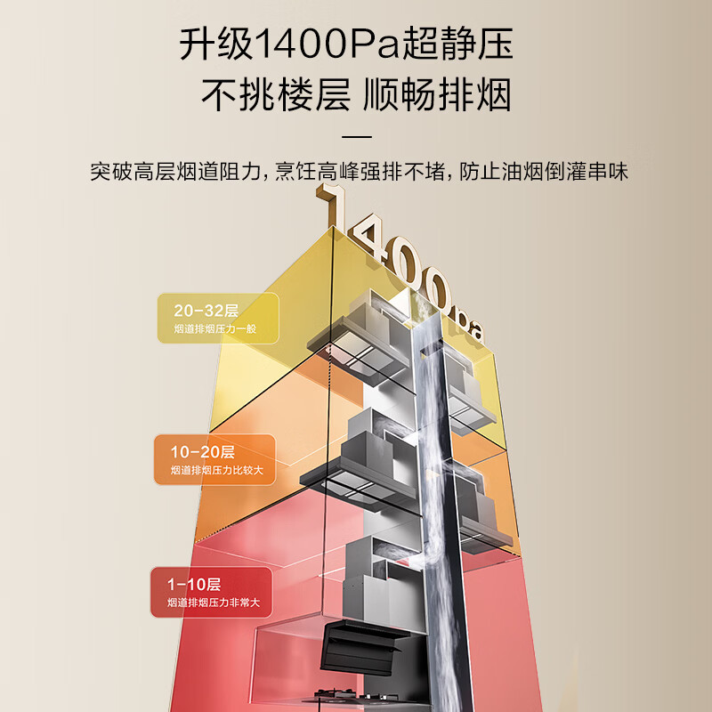 老板[第五代小黑翼D1H]30风量大吸力免费安装 抽排吸油烟机燃气灶套装家用低音一级能效 D1H顶配单烟机高清大图
