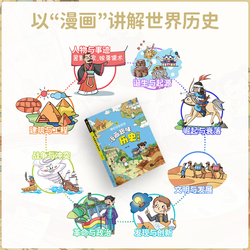 漫画趣味经济学启蒙书 [正版]抖音同款漫画趣味经济学身体健康男孩女孩成长启蒙书儿童趣味百科全书漫画版全套小学生经济学知识高清大图