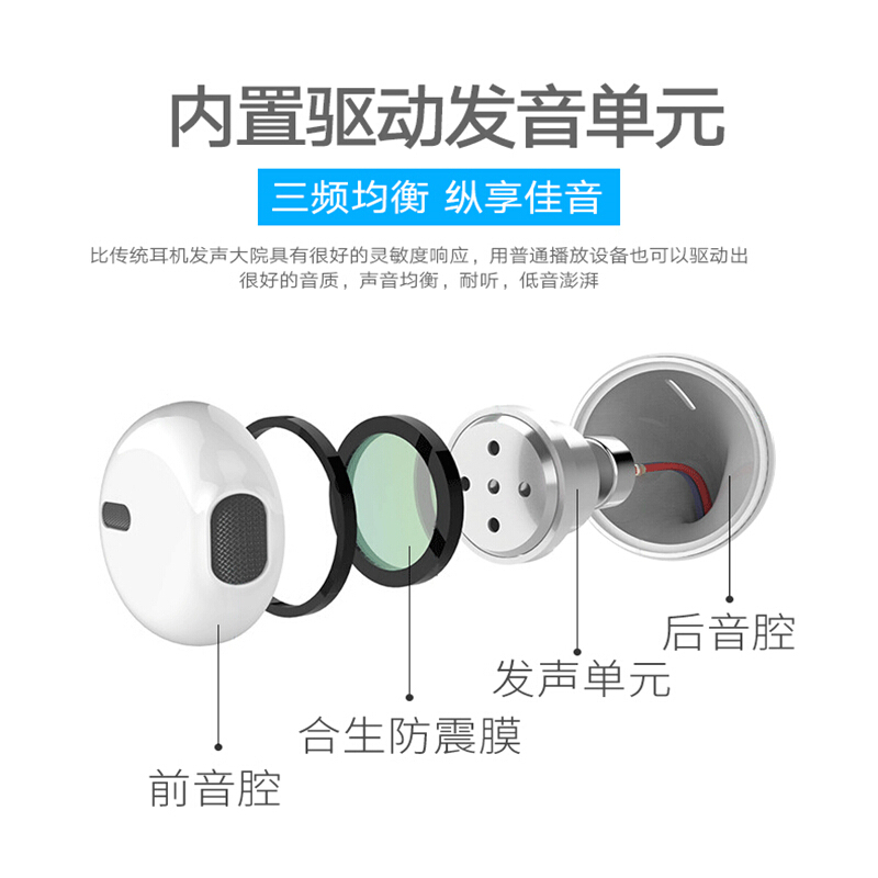 Apple苹果原装耳机有线iphone手机13/12/11/8/X/plus/ipad高清通话游戏音乐HiFi扁头闪电