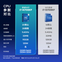 i7-14700KF 酷睿14代 处理器 20核28线程 睿频至高可达5.6Ghz 五年质保 台式机盒装CPU 14代i7 14700KF盒装CPU处理器