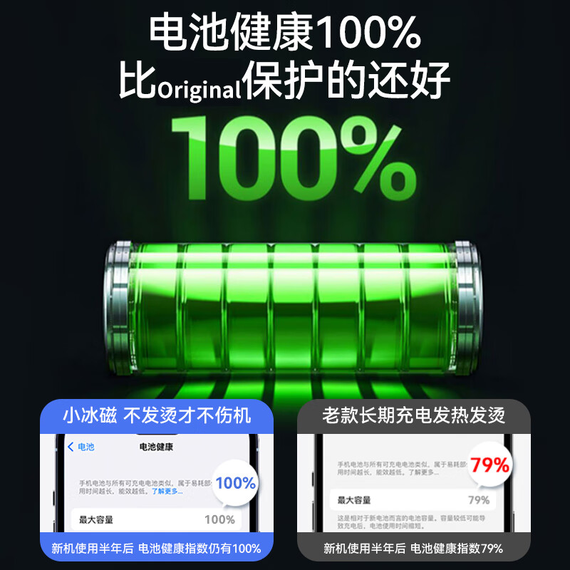 斯泰克 磁吸充电器套装 苹果无线充电器15W快充磁吸iphone15/14/13/12Pro Max高清大图
