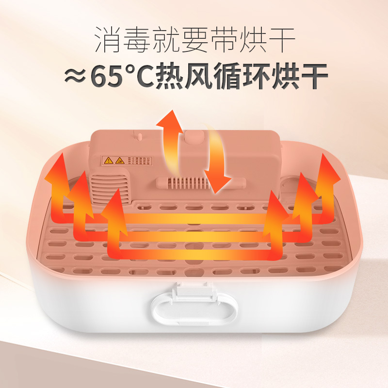 海纳斯(HANASS)便携式干衣盒GX-01内衣内裤烘干消毒机杀菌紫外线家用小型便携干衣机小型宿舍