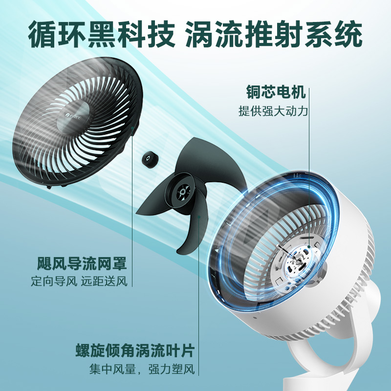 格力空气循环扇家用落地扇宿舍电风扇轻音低噪香薰节能省电扇大风力强力循环扇高清大图