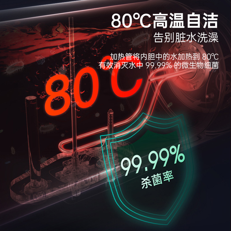 华帝(VATTI)60升电热水器储水式 2100W双管速热省电 一键预约远程遥控 DDF60-i14022