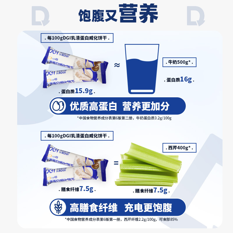 DGI 乳清蛋白威化饼干(豆乳味)108g*2盒高清大图