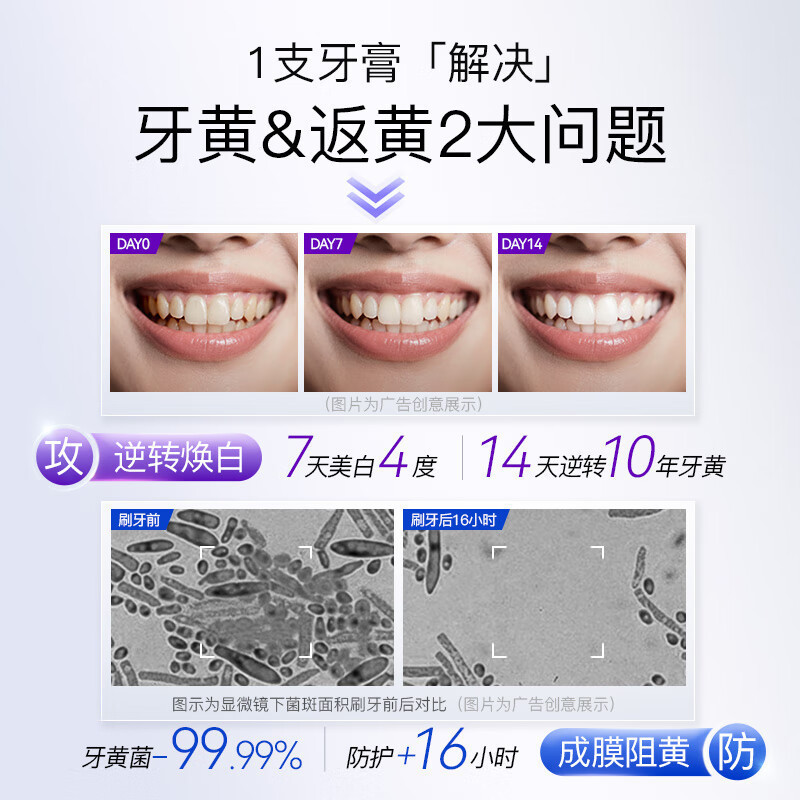 舒客 智感 焕白牙膏去黄美白牙齿减轻口臭 120g*2 茉莉香型高清大图