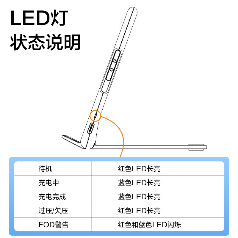 [套装]品胜苹果无线充电器15W桌面立式底座+22.5充电器适用iPhone13/12/11手机闪充x无限xs快充8p