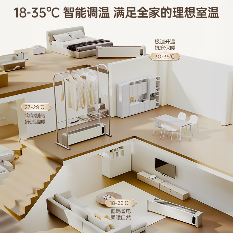 艾美特取暖器HD22-SR57高清大图
