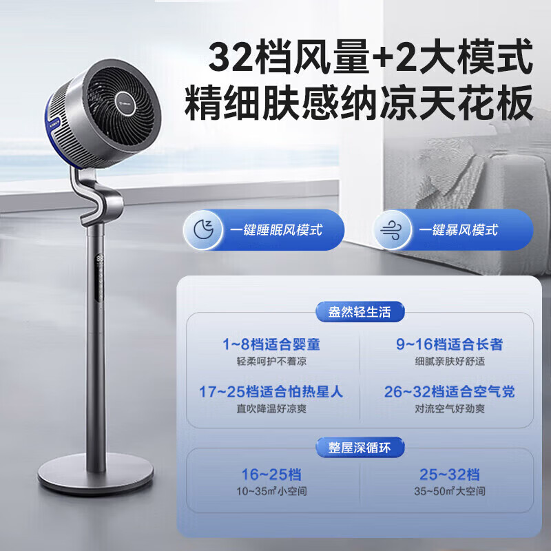 艾美特 FA23-ASRDI129 负离子净化直流变频空气循环扇高清大图