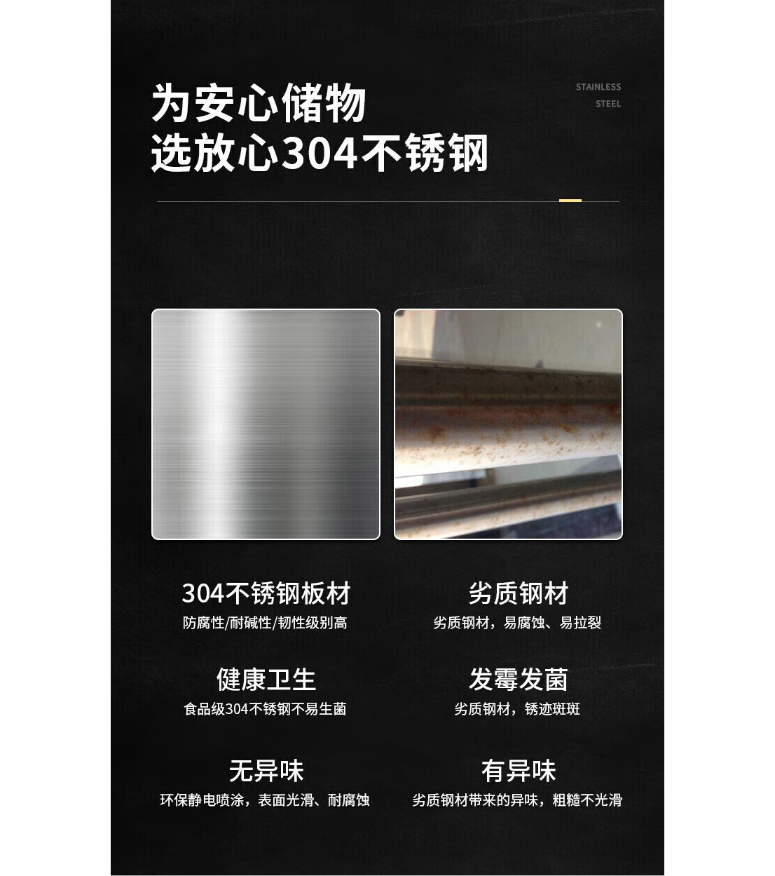 不锈钢鞋柜多门多层多格单双面员工储物柜无尘工厂车间换鞋柜(304材质24格100宽)高清大图