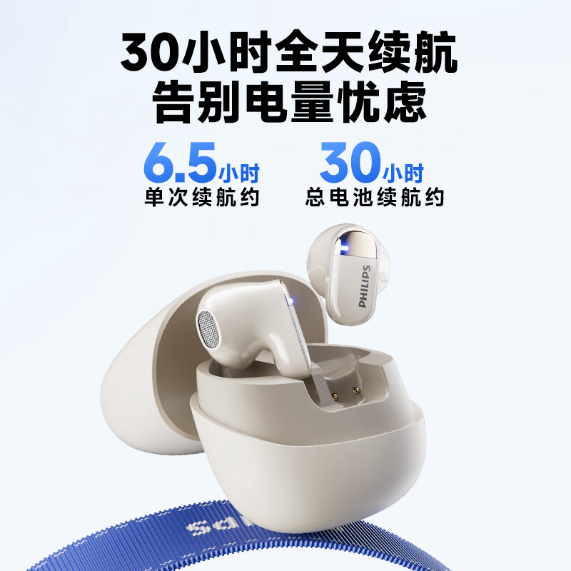 飞利浦 真无线蓝牙耳机 TAT2169高清大图