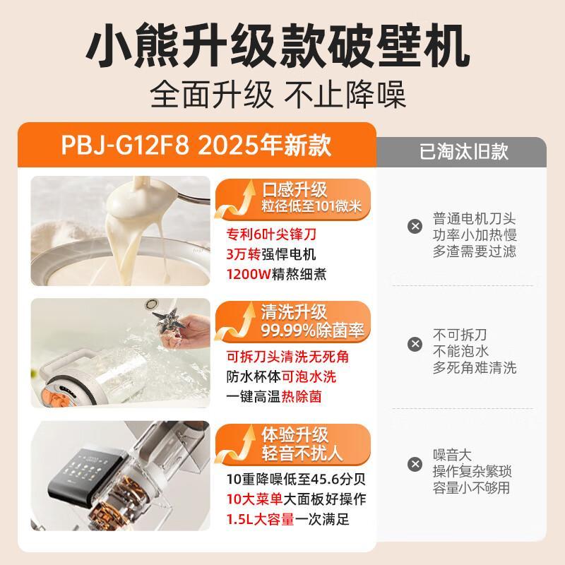小熊(Bear)家用破壁机可拆刀洗1.5L轻音榨汁机辅食机豆浆机全自动免煮3-4人免洗破壁机G12F8高清大图