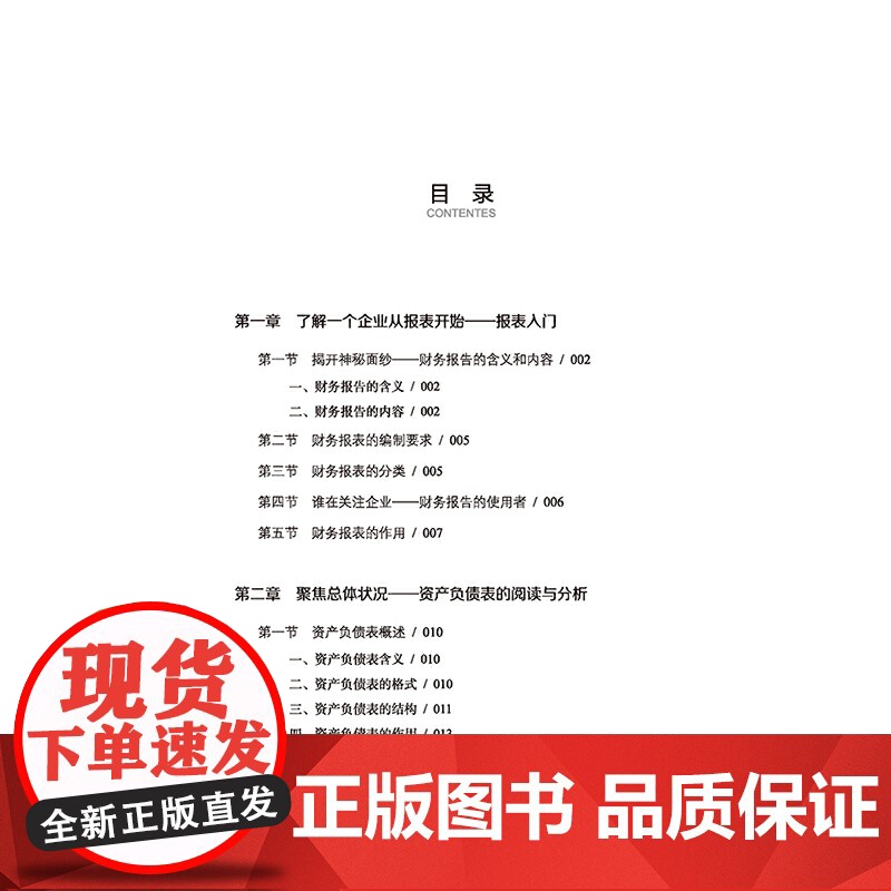 会计报表,一学就会高清大图