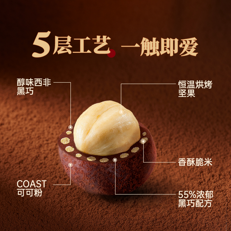 巧兮兮 宝石巧克力豆(榛子口味)118g*2罐装 休闲零食高清大图