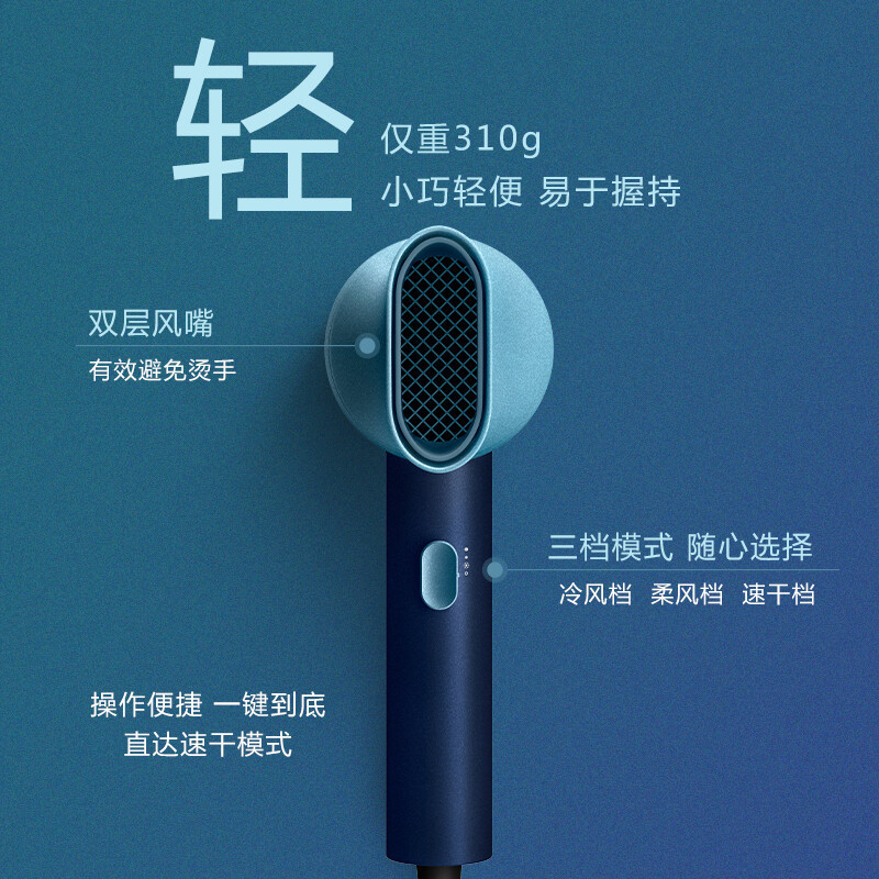飞利浦(Philips) 电吹风 5000万负离子家用大功率恒温护发高颜值吹风筒 BHD399/65