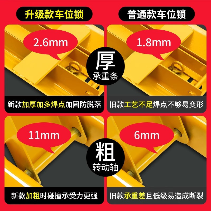 2025新款车位地锁汽车停车库免打孔挡加厚地桩防撞锁专用一个高清大图