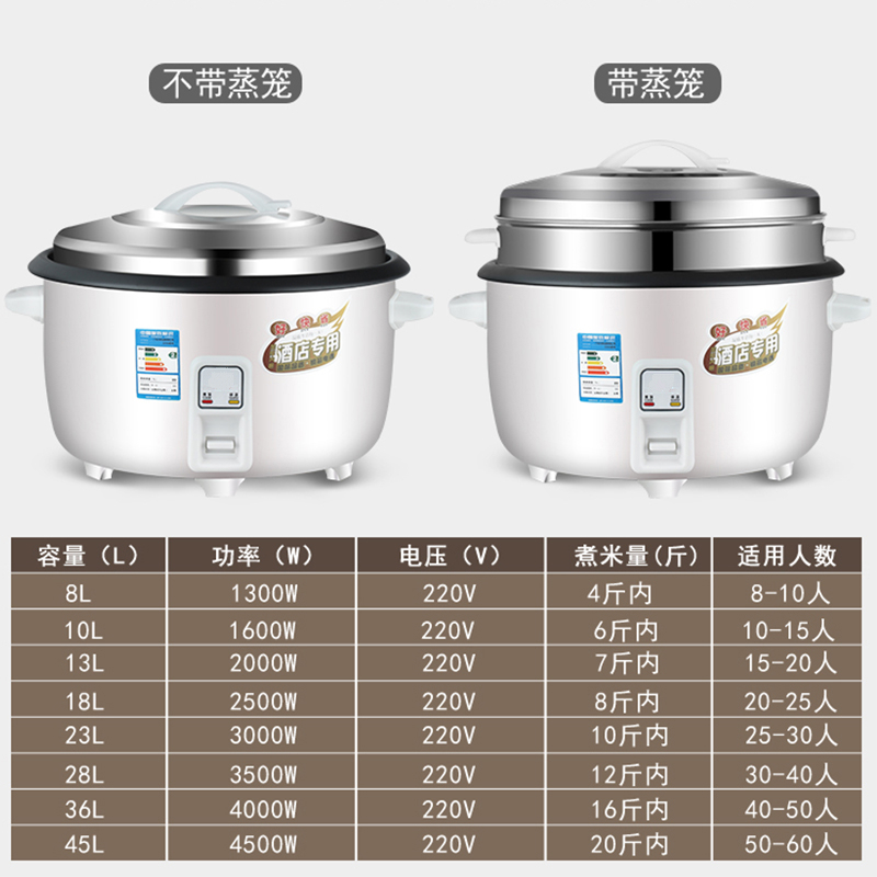 老式大容量电饭锅食堂饭店商用时光旧巷15-20-30-40人超大电饭煲6L13L18 8L加厚不粘胆8-10人[升级版]